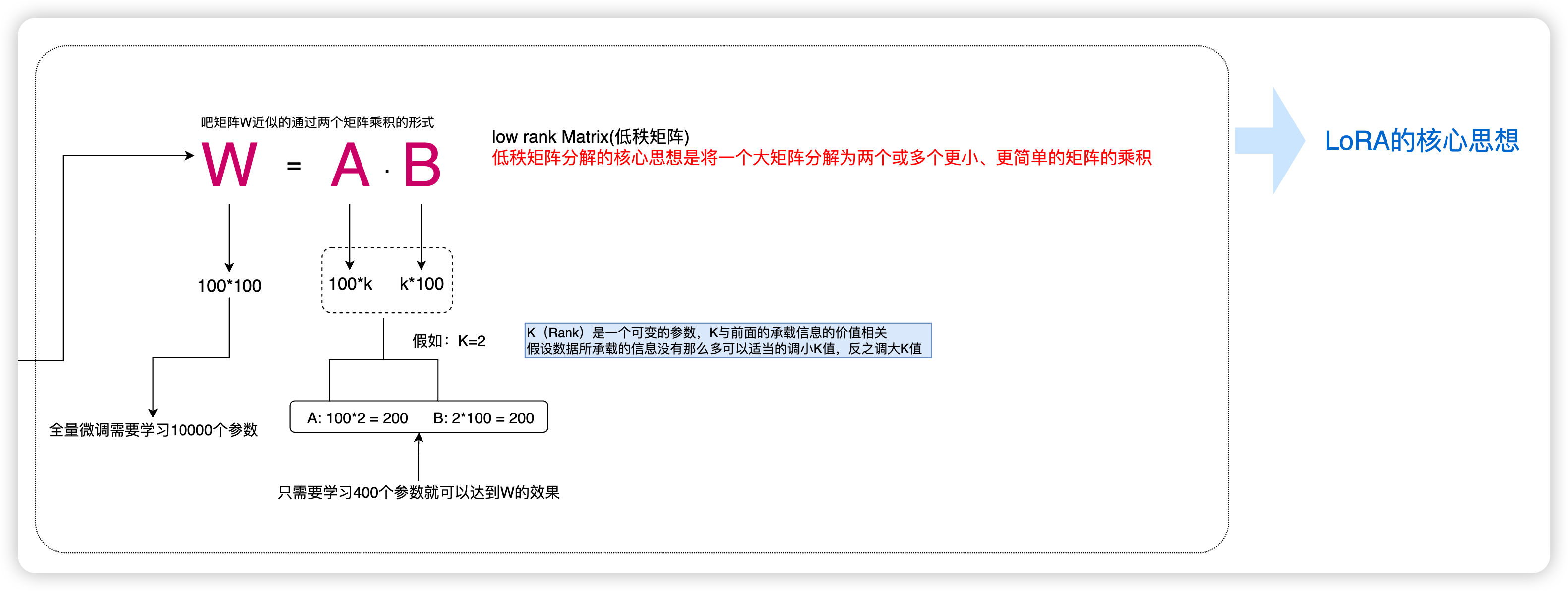 1737016748320image.png